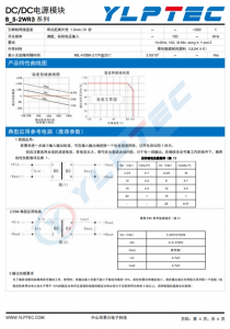B2424S-2WR3  輸入電壓21.6V~26.4V 輸齣電壓24V輸齣功率2W83mA 