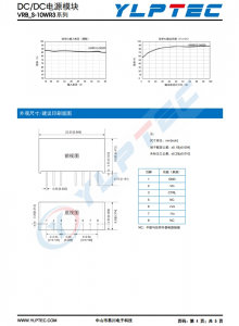 VRB2405S-10WR3  10W寬壓輸入，隔離穩壓單路/正負雙路輸齣