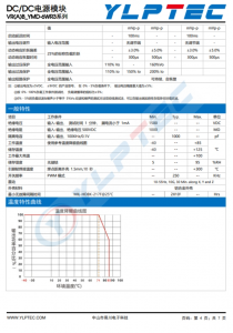 VRB2405YMD-6WR3  6W，寬電壓輸入，隔離穩壓單路/雙路輸齣