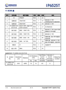 IP6525T  最大输出 18W，集成快充输出协议