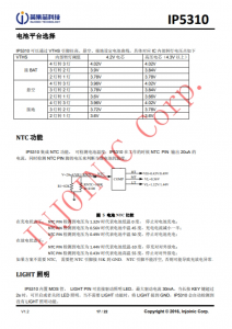 IP5310 3A 充电 3.1A 放电集成 TYPE_C 协议移动电源 SOC