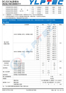 URB2405YMD-20WR3  DC-DC 輸入電壓9V~36V 輸齣電壓5V輸齣功率
