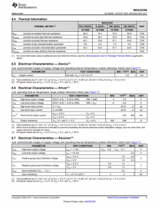 MAX3232EIDR    具有 ±15kV IEC-ESD 保護的 3V 至 5.5V 雙通道 250kbps RS-232 線路驅動器/接收器