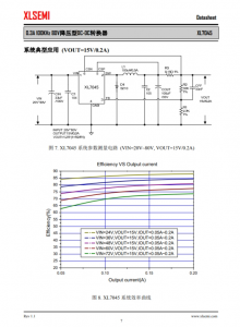 XL7045E1  0.3A 100KHz 80V降壓型DC-DC轉換器