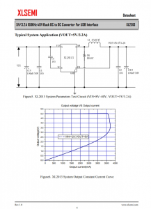 XL2013E1  5V / 3.2A 150KHz 40V降壓DC至DC轉換器，用於USB接口