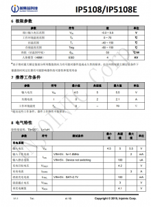 IP5108/IP5108E  2A/1A 充电, 2 A 放电高集成度移动电源 SoC