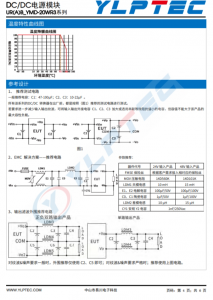 URB2405YMD-20WR3  DC-DC 輸入電壓9V~36V 輸齣電壓5V輸齣功率