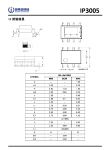 IP3005 超高精度内置 MOSFET 单节锂电池保护 IC