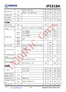 IP5318A  4.8A 充电、18W 放电、集成输入输出快充功能移动电源 SOC