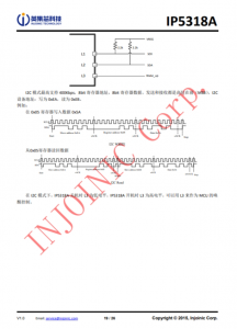 IP5318A  4.8A 充电、18W 放电、集成输入输出快充功能移动电源 SOC