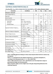 STI8021  1.5MHz、双通道、1.2A同步降压型 转炉