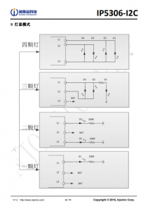 IP5306-I2C  2.1A 充电 2.4 A 放电高集成度移动电源 SOC