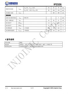 IP2326 支持 15W 快充的 2 节/3 节串联锂电池升压充电 IC