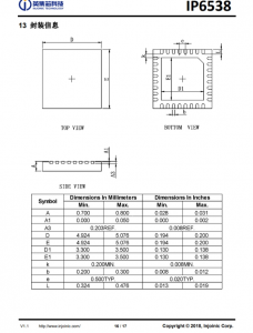 IP6538  集成双口Type-C PD3.0(PPS)等14种快充协议的输出SOC IC