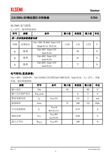 XL7045E1  0.3A 100KHz 80V降壓型DC-DC轉換器