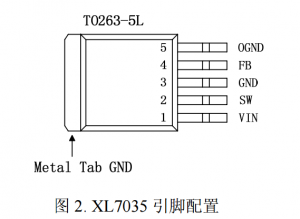 XL7035E1  1A 150KHz 80V降壓型DC-DC轉換器  
