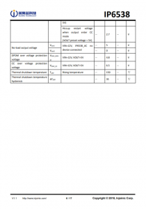 IP6538  端口Type-C降压转换器，具有快速充电协议 