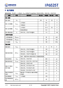 IP6525T  最大输出 18W，集成快充输出协议