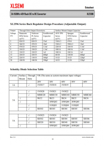 XL2596S-ADJE1  3A 150KHz 40V 降壓 DC-DC 轉換器