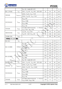 IP2326 支持 15W 快充的 2 节/3 节串联锂电池升压充电 IC