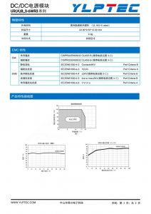 URB4812S-6WR3   6W寬壓輸入，隔離穩壓單路/正負雙路輸齣