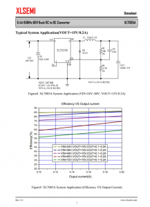 XL7005A  0.4A 150KHz 80V 降壓DC-DC轉換器