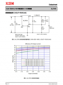 XL7015E1  0.8A 150KHz 100V降壓型DC-DC轉換器 
