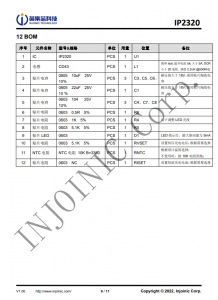IP2320  5V 输入双节串联锂电池升压充电 IC