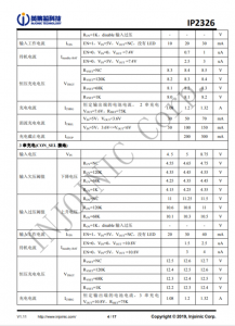 IP2326  支持 15W 快充的 2 节/3 节串联锂电池升压充电 IC