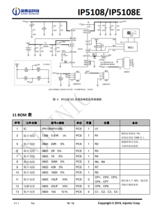 IP5108/IP5108E  2A/1A 充电, 2 A 放电高集成度移动电源 SoC