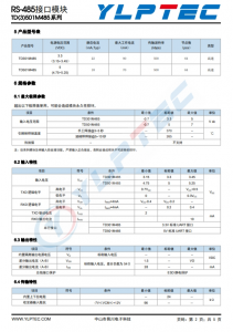 TD301M485  单路高速小体积RS-485隔离收发器