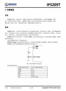 IP5209T 2.1A 充电 2.4A 放电集成 DCP 功能移动电源 SOC
