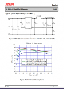 XL4015E1  5A 180KHz 36V 降壓直流-直流轉換器