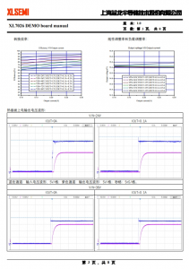 XL7026E1  開關降壓型 DC-DC 轉換芯片；固定開關頻率 150KHz