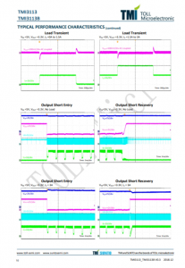 TMI3113B  1.0MHz、峰值3A同步降压转换器