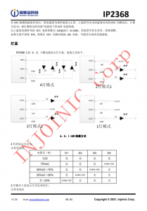 IP2368 支持 PD3.0 等多种快充输入输出协议、支持 2~6 节串联电芯 集成升降压驱动