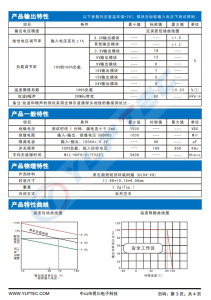 B0303S-1W  定電壓輸入,隔離非穩壓單路輸齣