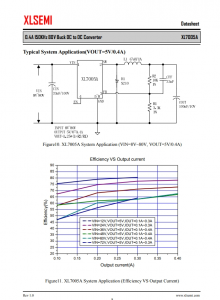 XL7005A  0.4A 150KHz 80V 降壓DC-DC轉換器