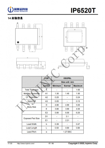 IP6520T  最大 30W PD 输出，集成快充输出协议的降压 SOC