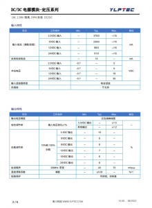B0515S-1WR3  DC/DC 电源模块-定压系列