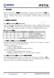 IP2716  集成 USB TYPE-C PD3.0、QC3.0/2.0/MTK 高压快充协议的电源管理 SOC