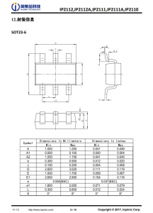 IP2112  单/双路 USB 端口充电协议 IC