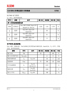 XL7045E1  0.3A 100KHz 80V降壓型DC-DC轉換器