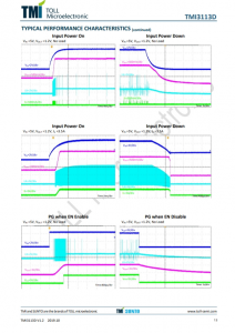 TMI3113D  1.0MHz、3.5A同步降压转换