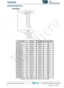 TMI6030  300mA、低IQ、高PSRR LDO穩壓器