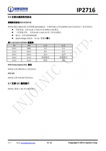 IP2716  集成 USB TYPE-C PD3.0、QC3.0/2.0/MTK 高压快充协议的电源管理 SOC