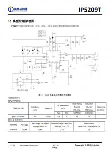 IP5209T 2.1A 充电 2.4A 放电集成 DCP 功能移动电源 SOC