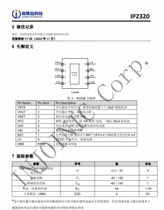 IP2320  5V 输入双节串联锂电池升压充电 IC