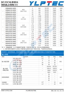 WRB2412S-3W   R2  3W，宽压输入，隔离稳压正负双路/单路输出