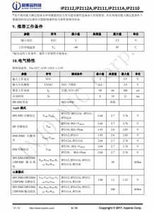 IP2112  单/双路 USB 端口充电协议 IC